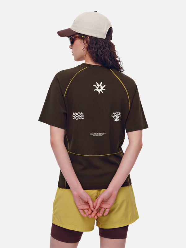 popover product media 2